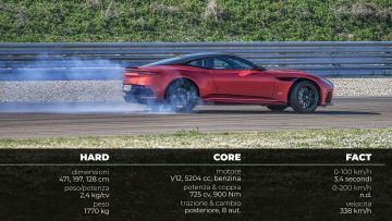 ASTON_MASRTIN_DBS_SUPERLEGGERA_HARDCOREFACT ASTON_MASRTIN_DBS_SUPERLEGGERA_HARDCOREFACT
