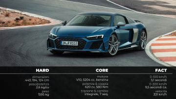 AUDI_R8_HARDCOREFACT AUDI_R8_HARDCOREFACT