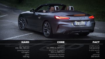 BMW_Z4_HARDCOREFACT
