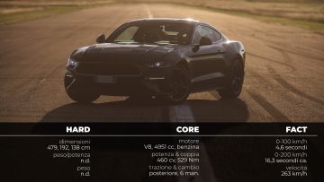 FORD_MUSTANG_BULLITT_HARDCOREFACT FORD_MUSTANG_BULLITT_HARDCOREFACT