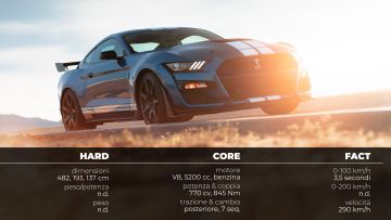 FORD_MUSTANG_SHELBY_GT500_HARDCOREFACT FORD_MUSTANG_SHELBY_GT500_HARDCOREFACT