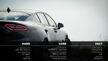 KIA_STINGER_HARDCOREFACT