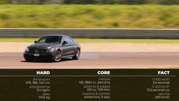 MERCEDES_C63_S_AMG_HARDCOREFACT