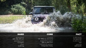 MERCEDES_G_63_AMG_HARDCOREFACT