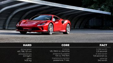 FERRARI_F8_TRIBUTO_HARDCOREFACT FERRARI_F8_TRIBUTO_HARDCOREFACT
