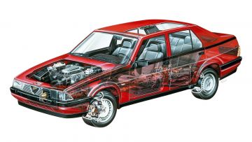 Alfa Romeo 75 6V spaccato