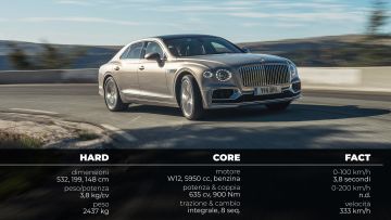 BENTLEY_FLYING_SPUR_HARDCOREFACT