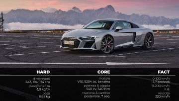 AUDI_R8_RWD_HARDCOREFACT AUDI_R8_RWD_HARDCOREFACT