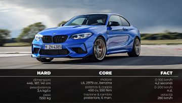 BMW_M2_CS_HARDCOREFACT