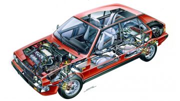 lancia_delta_hf_4wd_integrale_integrale_16v_integrale-16v_evo-veloce-it_11-1