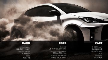 TOYOTA_YARIS_GR_HARDCOREFACT TOYOTA_YARIS_GR_HARDCOREFACT