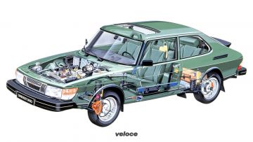 saab_900_turbo_veloce_50