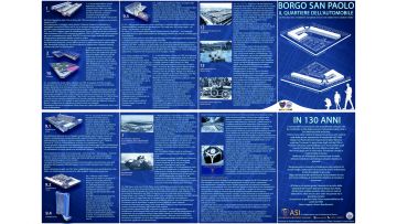 Mappa Borgo San Paolo_Torino Automotive Heritage_retro