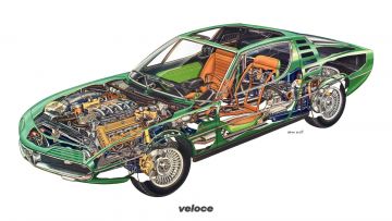 alfa-romeo-montreal-11 alfa-romeo-montreal-11