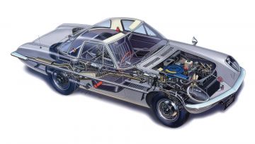mazda-cosmo-sport-20 mazda-cosmo-sport-20