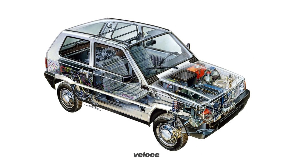 Fiat Panda Elettra Fiat Panda Elettra