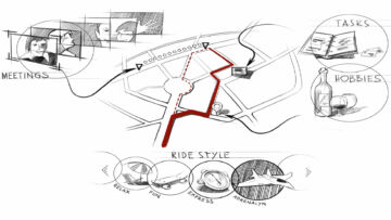 giolito_fiat_future_veloce1 giolito_fiat_future_veloce1