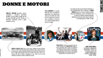 veloce15-8_Pagina_03