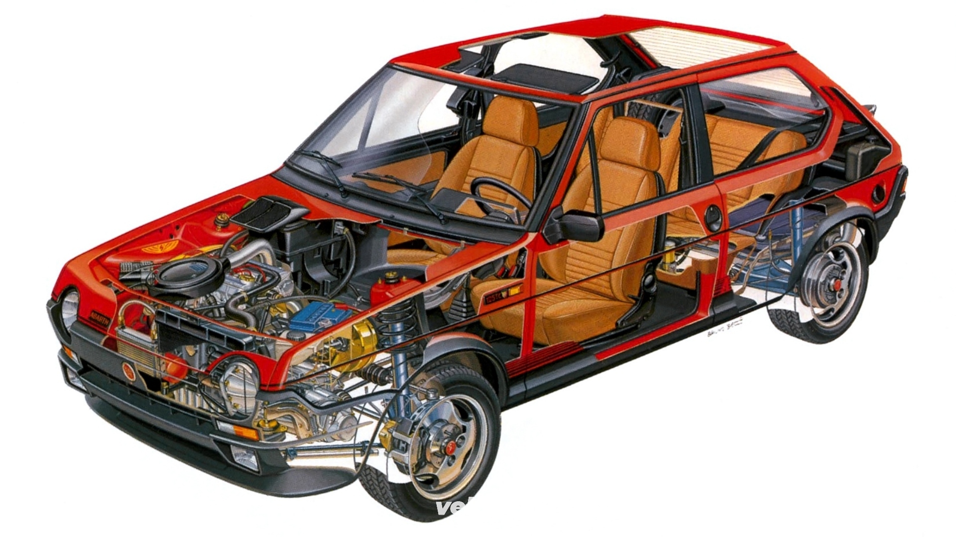 Fiat RitmoSpaccato 125 TC Fiat RitmoSpaccato 125 TC