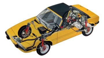 Fiat X1:9 11