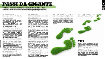 veloce PDF 9_Pagina_14 veloce PDF 9_Pagina_14