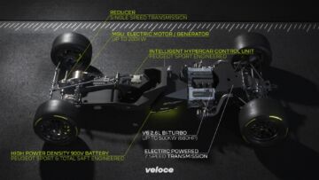 Peugeot-Hybrid4-500KW-5