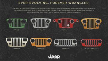Jeep-ALL Jeep-ALL