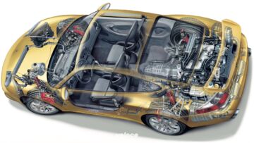 Porsche-911-996-GT3-12 Porsche-911-996-GT3-12