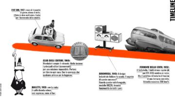 veloce PDF 26 (1)_page-0006 veloce PDF 26 (1)_page-0006