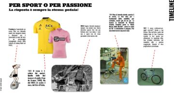 veloce PDF 29 (1)_page-0003 veloce PDF 29 (1)_page-0003