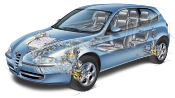Alfa-147-layout-meccanica Alfa-147-layout-meccanica