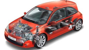 renault-megane-rs-3-door-2