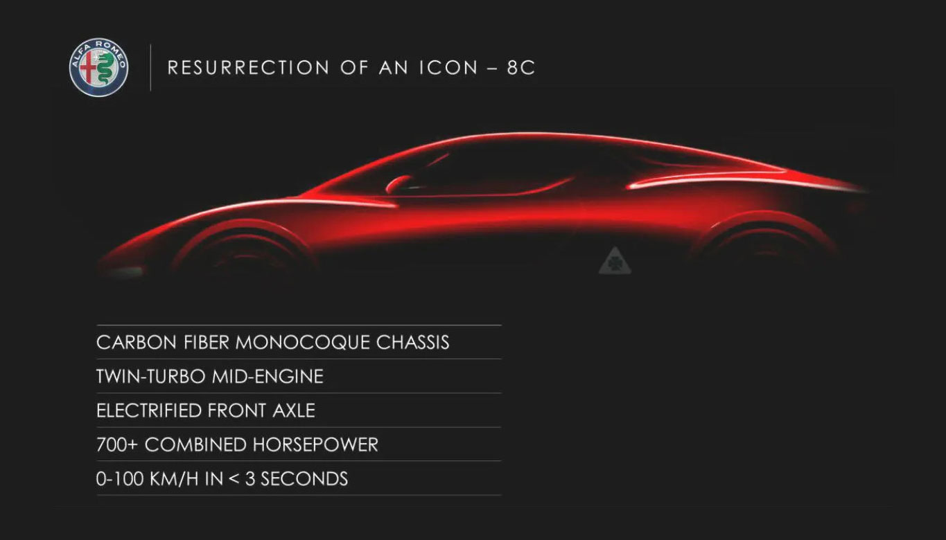 Gli “alfisti” godono: la supercar si può fare