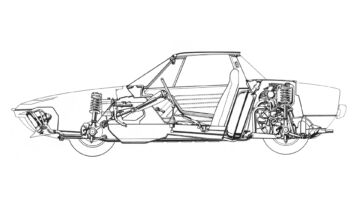 X1/9: quella Fiat che non sembrava una Fiat
