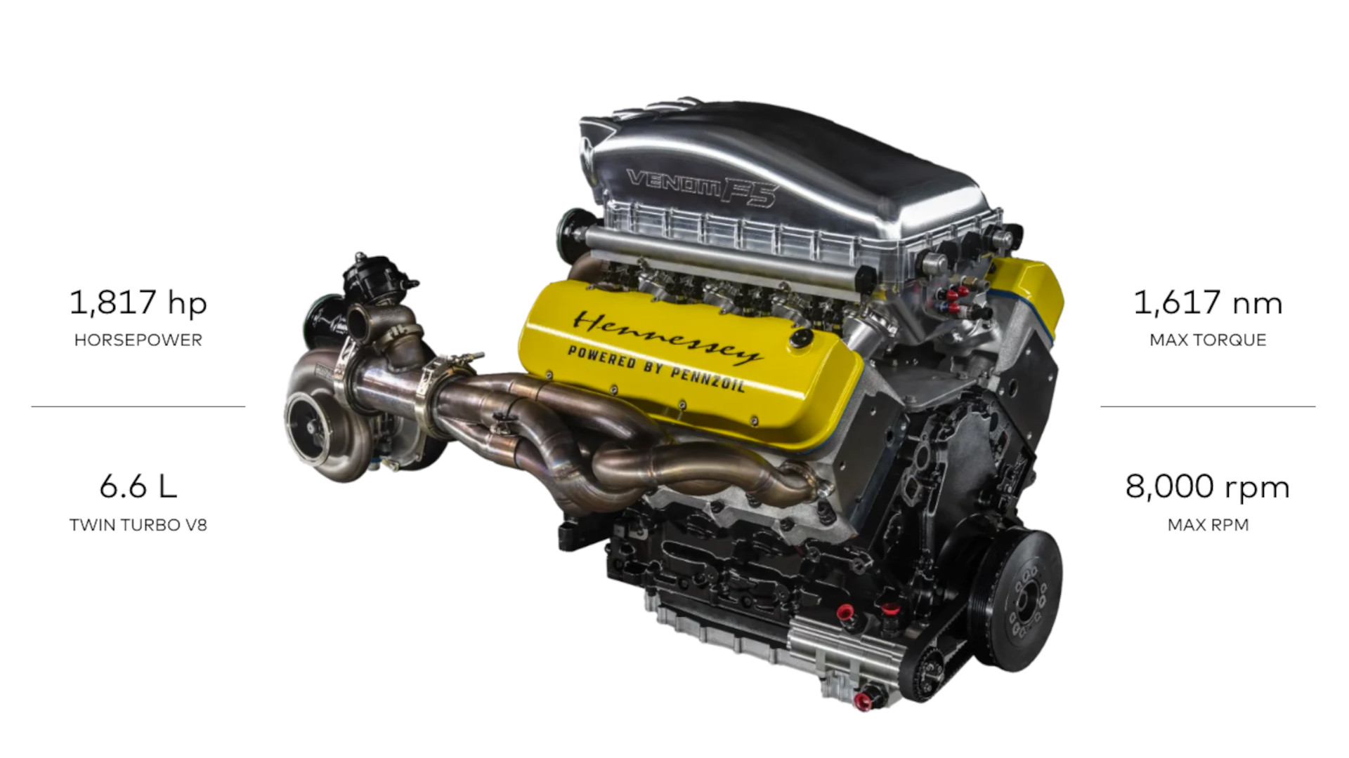 Hennessey Venom F5 Revolution