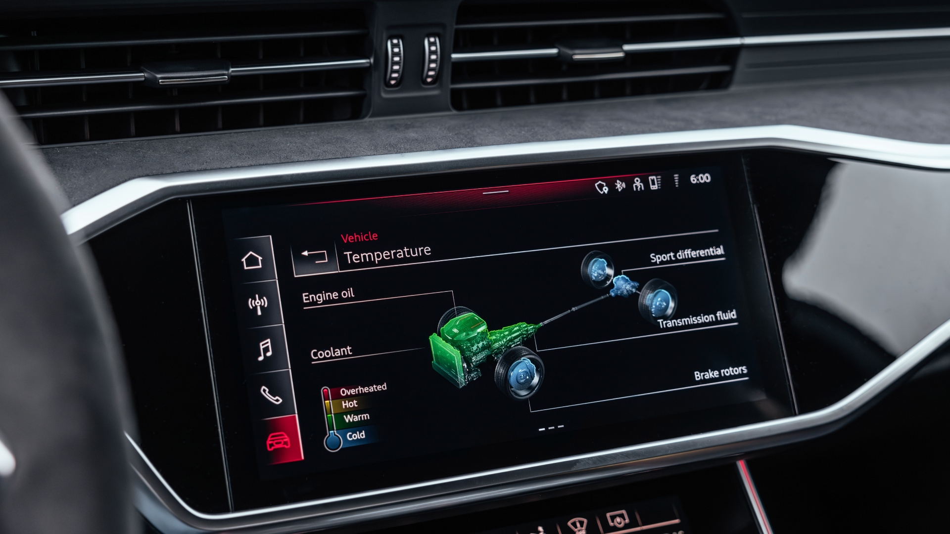 Audi RS6 Avant Performance