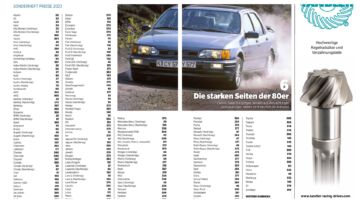 Oldtimer-Markt-Preise-2