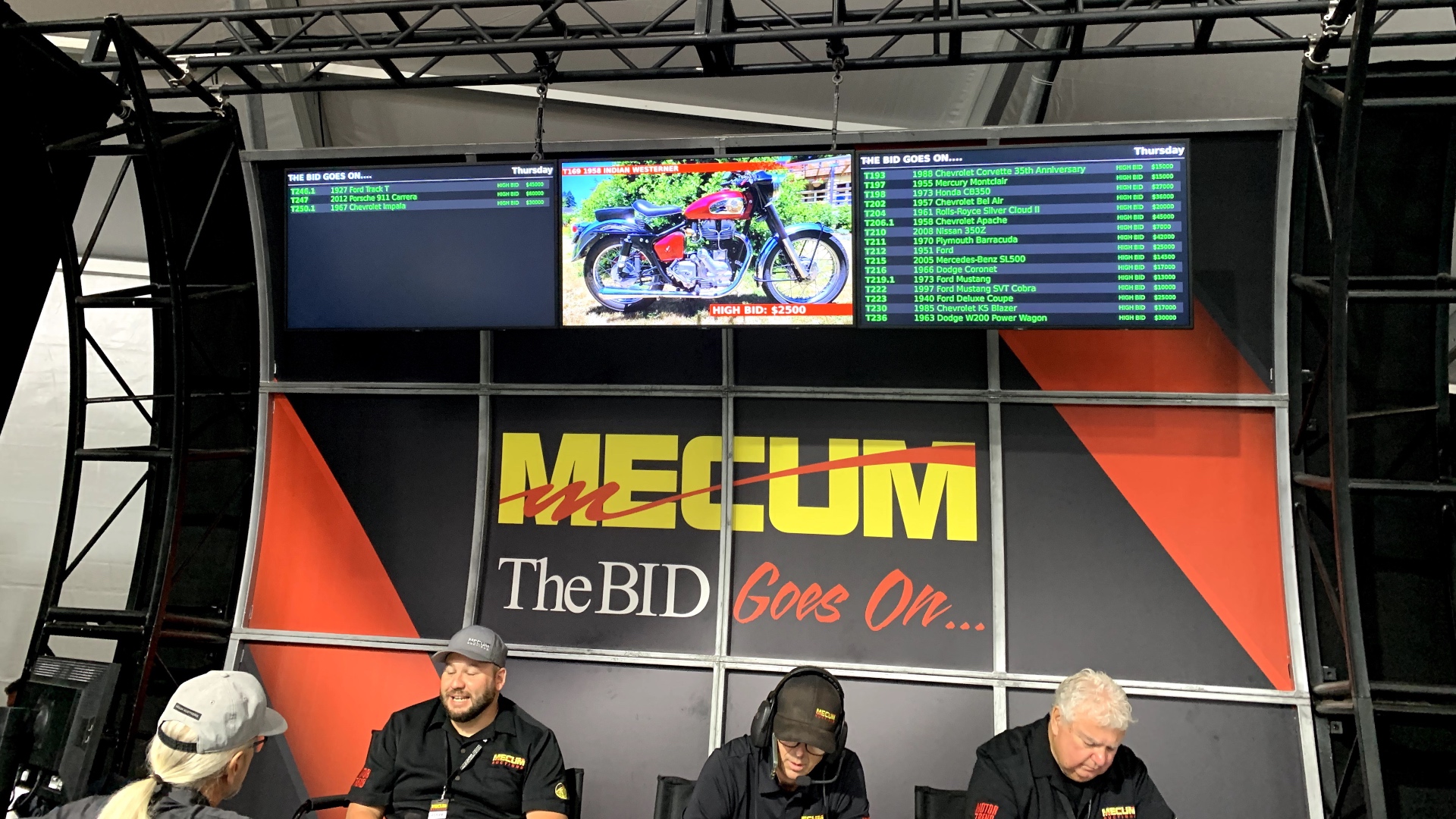 Monterey Car Week, aste: c’è chi scende e c’è chi sale