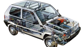 Fiat-Panda-Elettra-elettrica-4 Fiat-Panda-Elettra-elettrica-4