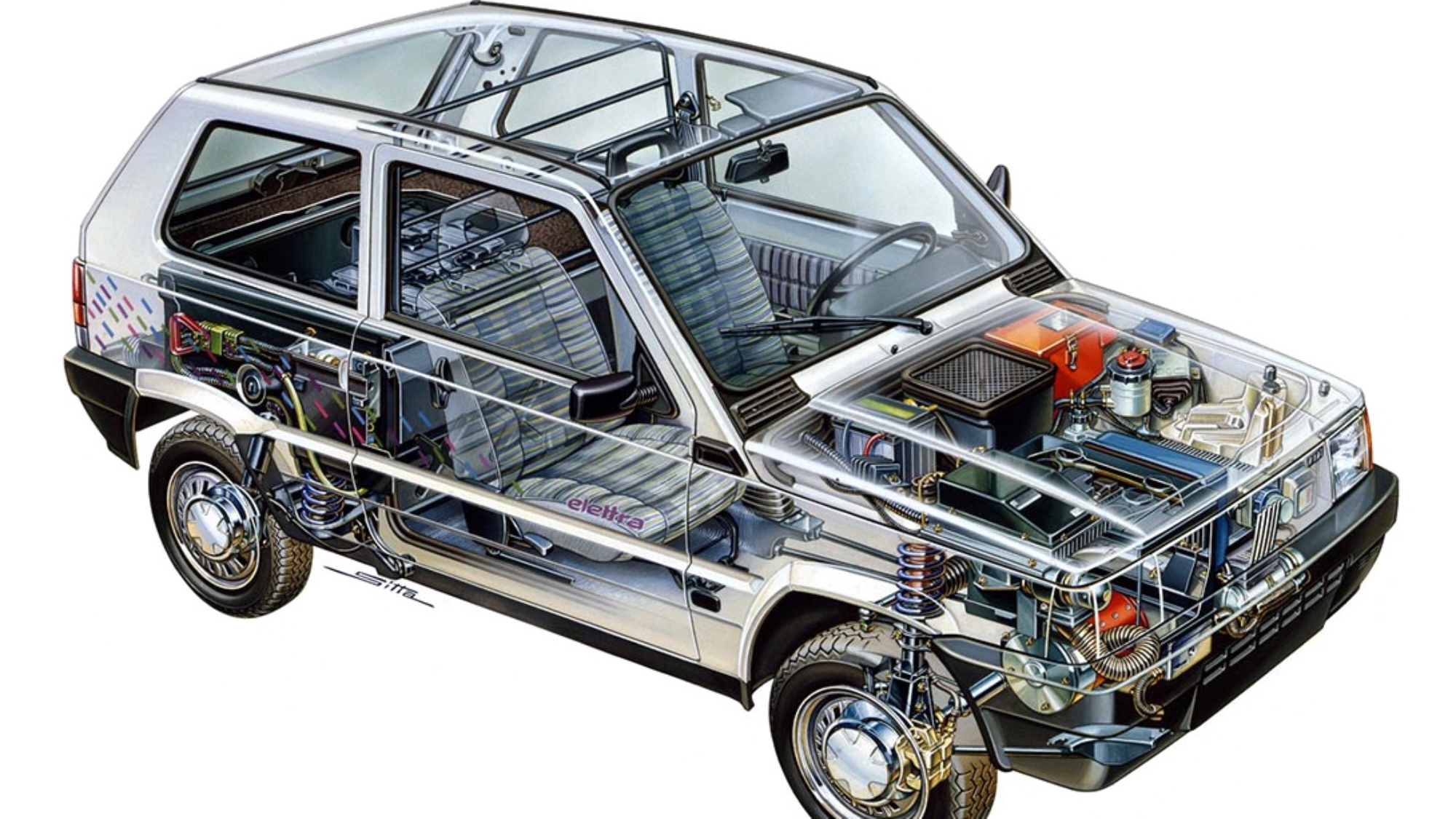 Fiat-Panda-Elettra-elettrica-4 Fiat-Panda-Elettra-elettrica-4