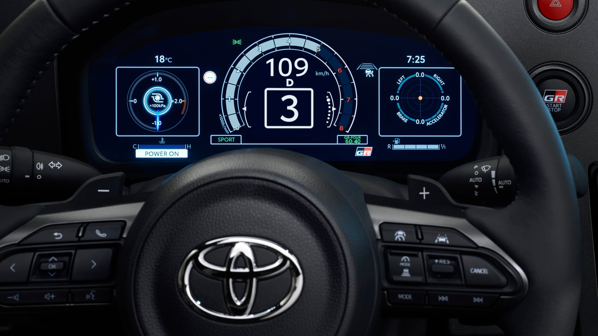 Toyota-GR-Yaris-2024-4 Toyota-GR-Yaris-2024-4