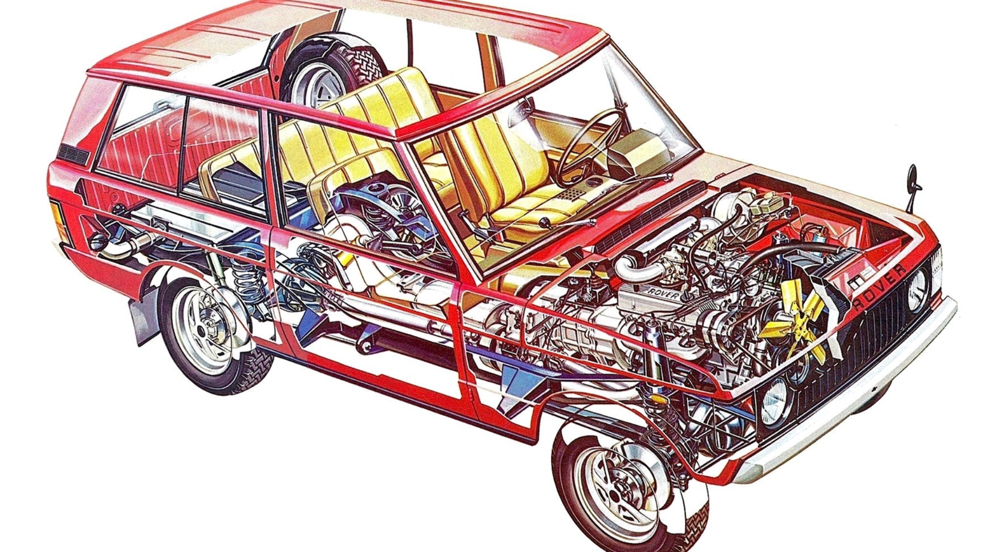 Range-Rover-Classic-1970-1996-1