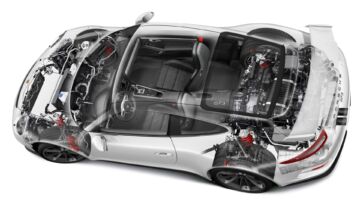 Porsche-911-12 Porsche-911-12