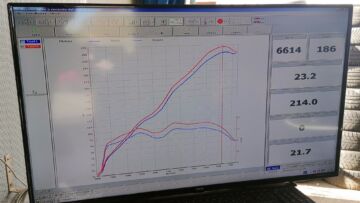 toyota-gr86-scarico-inoxcar-9