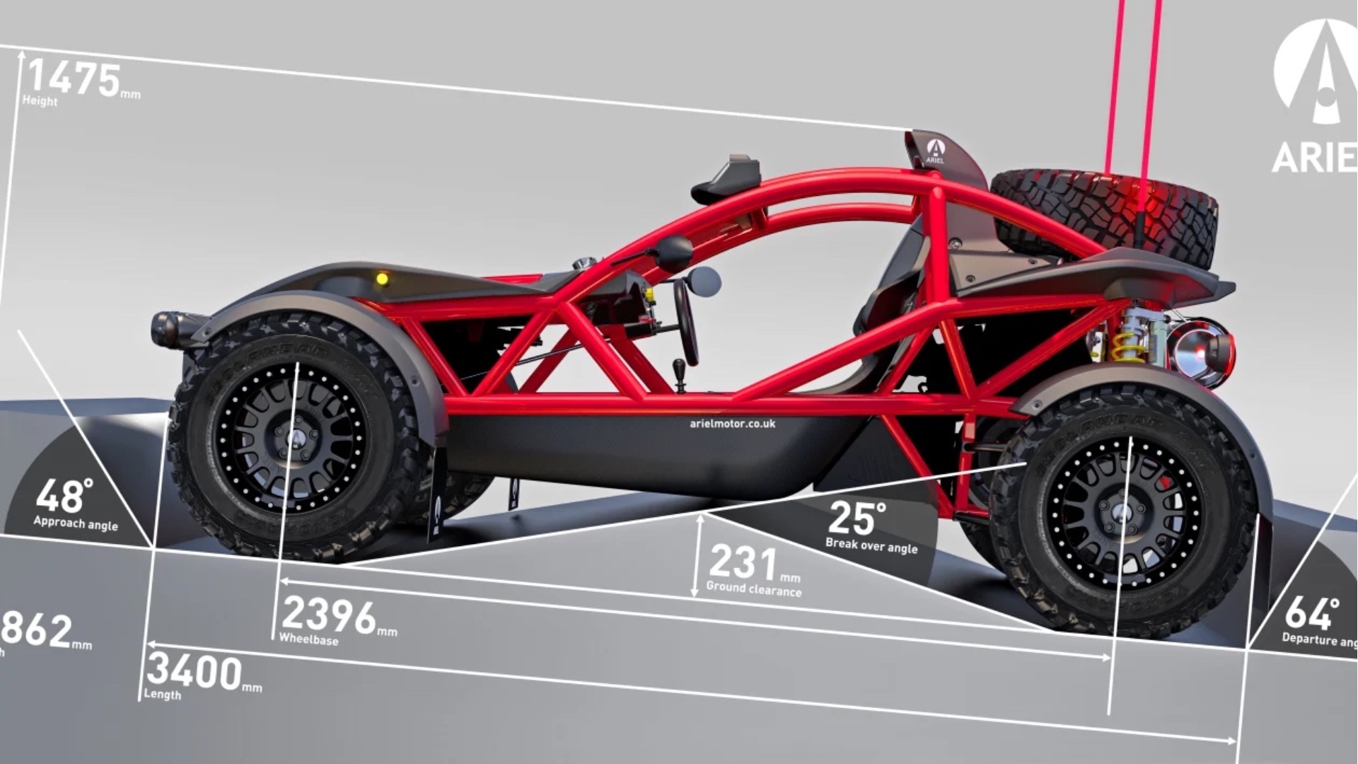19 Ariel Nomad 2 Dimensions_ixmjny 19 Ariel Nomad 2 Dimensions_ixmjny