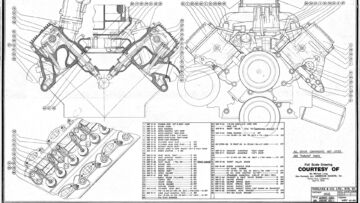 Il V8 della Lotus 30 deriva da quello che la Ford in quegli anni forniva alla Lotus per la 500 Miglia di Indianapolis, che la casa vincerà al terzo tentativo, nel 1965, con Jim Clark Il V8 della Lotus 30 deriva da quello che la Ford in quegli anni forniva alla Lotus per la 500 Miglia di Indianapolis, che la casa vincerà al terzo tentativo, nel 1965, con Jim Clark