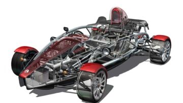ariel-atom-1 ariel-atom-1