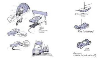 leggere-tra-le-righe-del-car-design-2 leggere-tra-le-righe-del-car-design-2