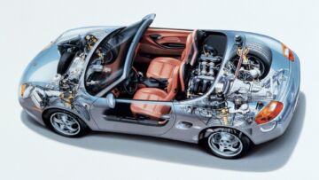 L’impostazione meccanica da sportiva di razza della Boxster prima serie, con il motore centrale e la trazione posteriore, caratterizzerà anche la nuova generazione L’impostazione meccanica da sportiva di razza della Boxster prima serie, con il motore centrale e la trazione posteriore, caratterizzerà anche la nuova generazione