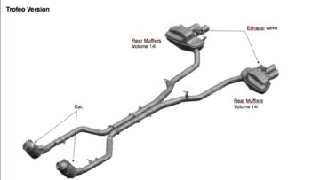 Lo schema dell’impianto di scarico sportivo che dal 2026 sarà di serie per le GranTurismo e GranCabrio Trofeo. Più in alto, quello standard per le versioni con il V6 da 490 CV Lo schema dell’impianto di scarico sportivo che dal 2026 sarà di serie per le GranTurismo e GranCabrio Trofeo. Più in alto, quello standard per le versioni con il V6 da 490 CV